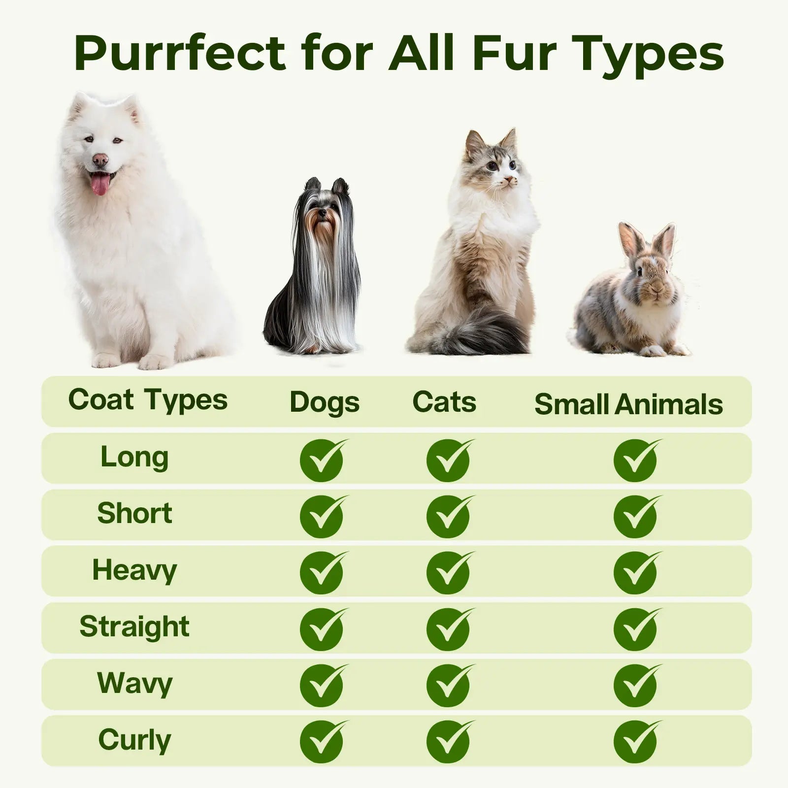 Pecute Pet Spray Hair Removal Brush for Cat/Dog – Deshedding & Grooming Tool, One Button Hair Removal Comb,Deshedding Vacuum Brush, Fur Removal Tool, Grooming Trimming Tool